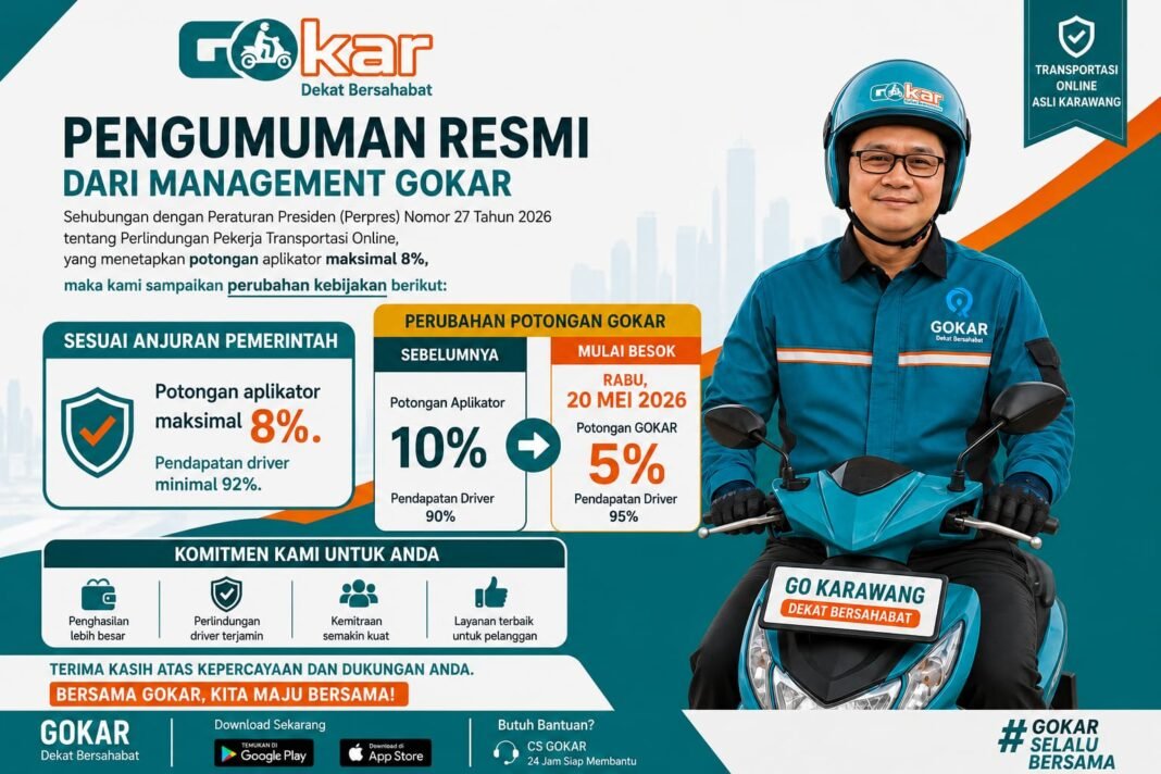 Syuhada Wisastra: GOKAR Bukan Sekadar Aplikasi, Tapi Gerakan Ekonomi Digital Masyarakat Karawang